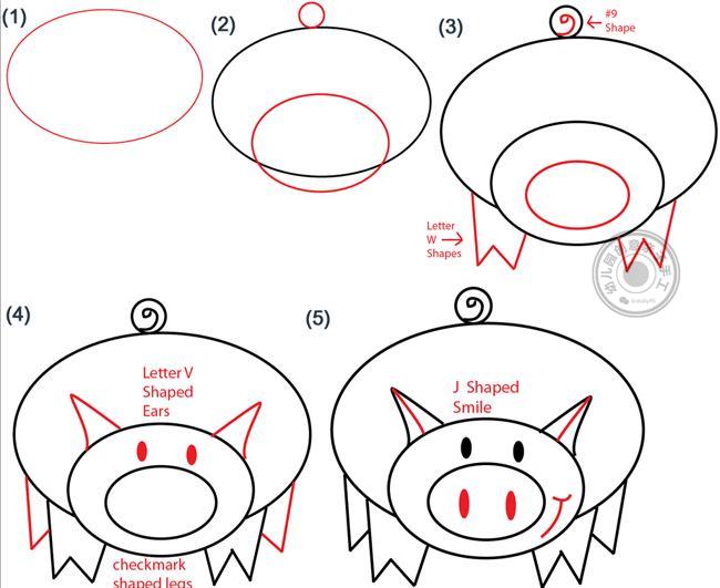 6-12岁儿童简笔画教程,猪妈妈的简笔画简单又好看