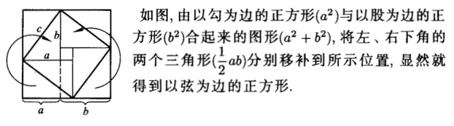 赵爽勾股定理弦图例题解析,如何用赵爽弦图来证明勾股定理