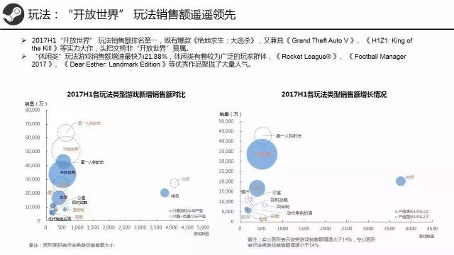 steam三个月冷却期怎么看还有多久,steam有什么要注意的