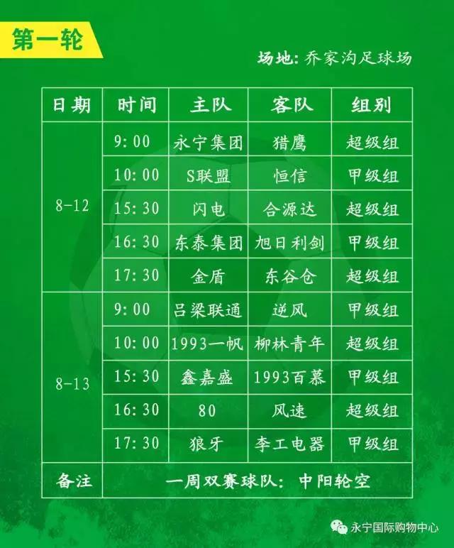 我爱足球总决赛2017,我爱足球民间争霸赛