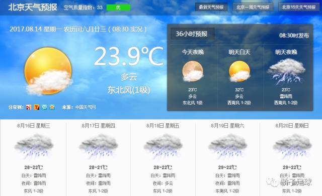 雨天踢球有效的进攻办法,雨天踢球后怎么防止感冒