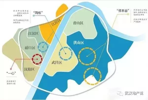 汉正街没有发展的原因,汉正街还会崛起吗