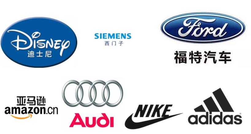 中国品牌在国外译名,品牌译名