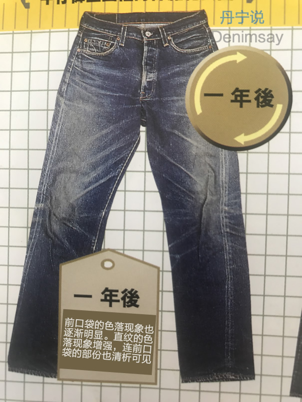原色牛仔裤养前养后对比,原色牛仔裤养前养后对比图