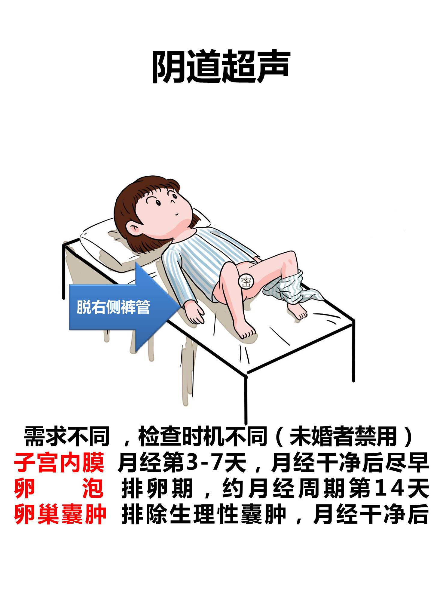 甲状腺超声检查有辐射吗,超声检查有辐射吗对身体有害吗