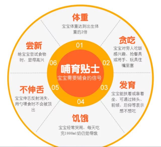 别再给宝宝用这种婴儿用品了,宝宝吃得好睡得香