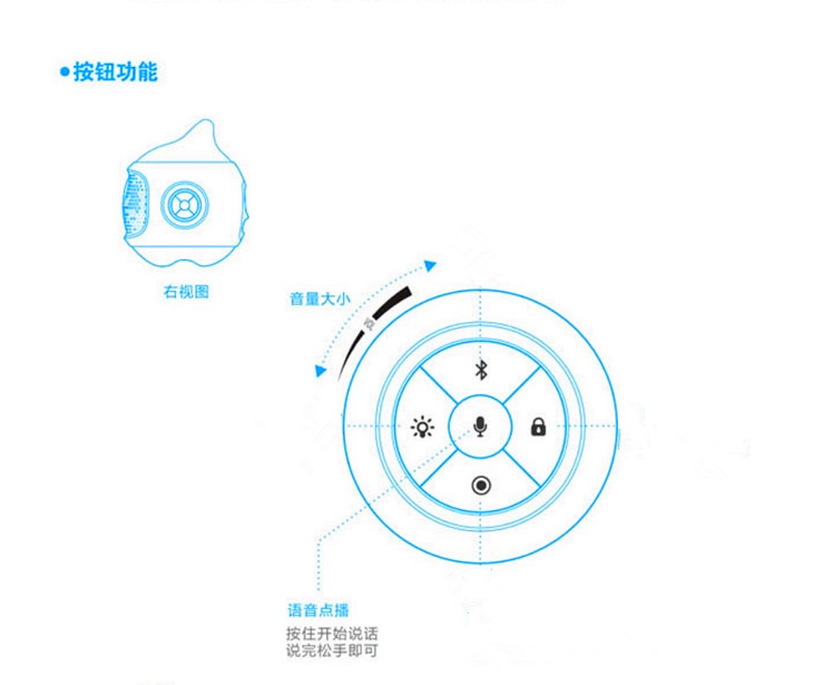 不伤眼睛的早教机评测,智能学习早教机测评