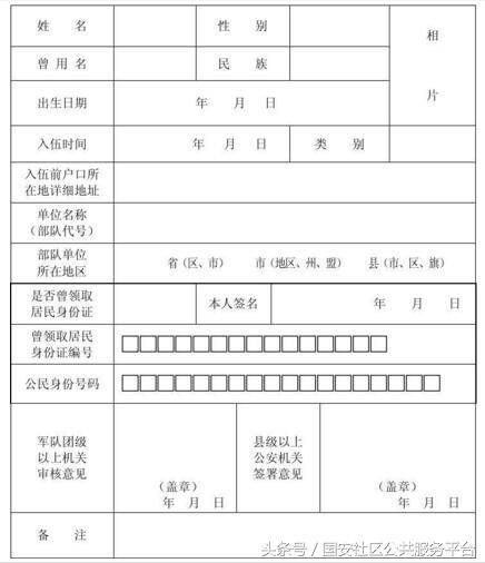 退伍军人北京入户登记流程