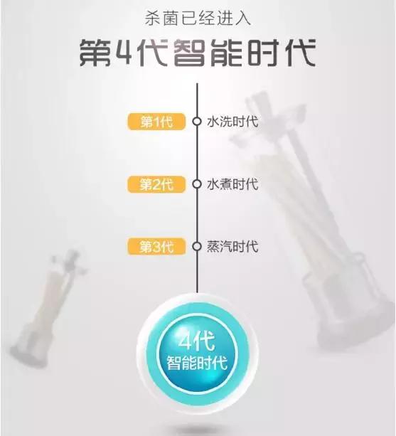 众筹案例：智能杀菌-家用筷子杀菌器