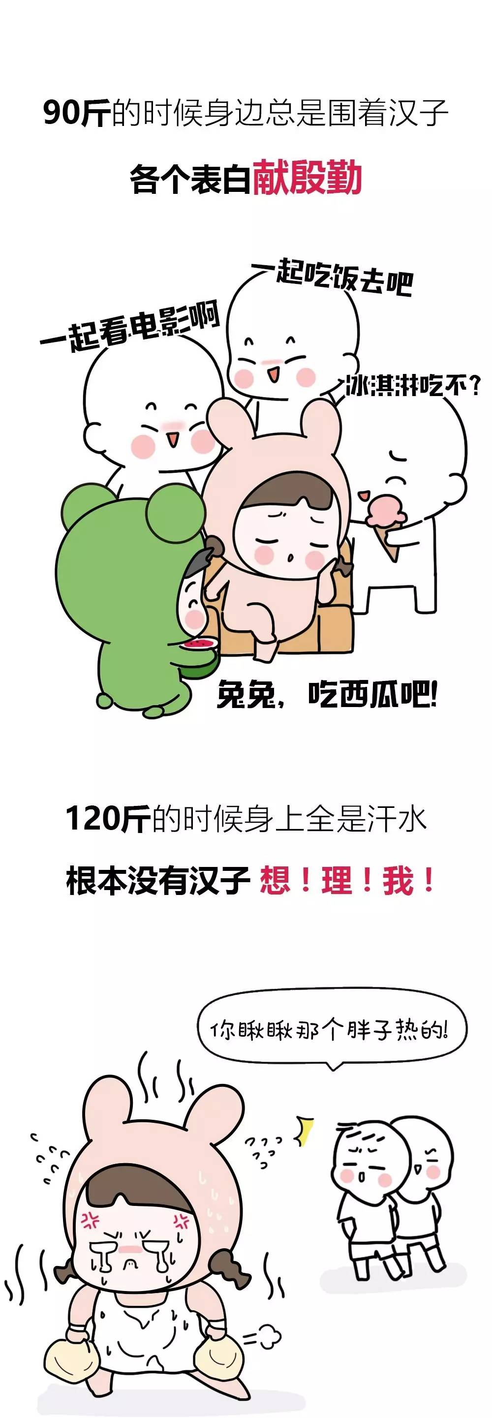 胖瘦到底跟什么有关系,胖瘦真很重要吗