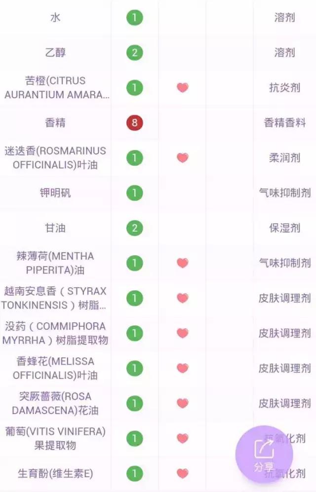 鼻子毛孔粗大有黑头怎么修复改善,女生毛孔粗大有黑头怎么改善医美
