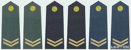 中国军官军衔对应的职务和年龄,中国军衔和军官资历升级