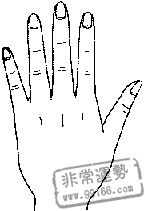 你知道有几种手相吗,十种最好手相