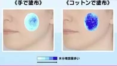 拯救秋天里的老干皮！这8款日本化妆水赶快囤起来！