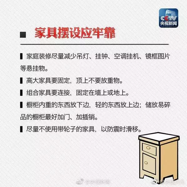 小朋友讲解地震来时应该怎么办,地震来了不要慌告诉孩子