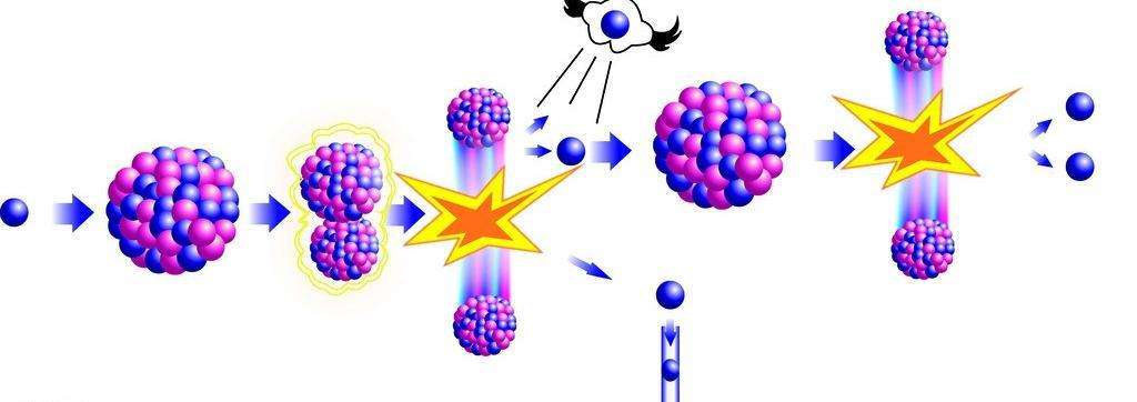 引流吸粉实战干货分享,66招快速吸粉引流