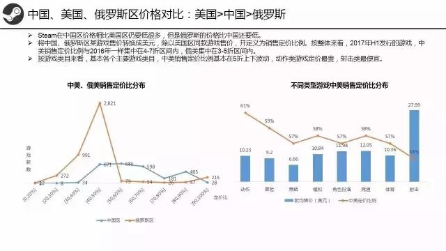 steam三个月冷却期怎么看还有多久,steam有什么要注意的