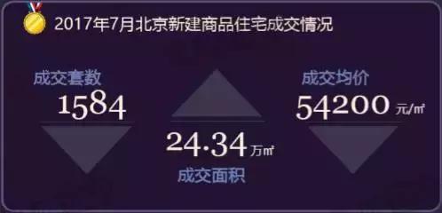 买地划算吗,买地送房子