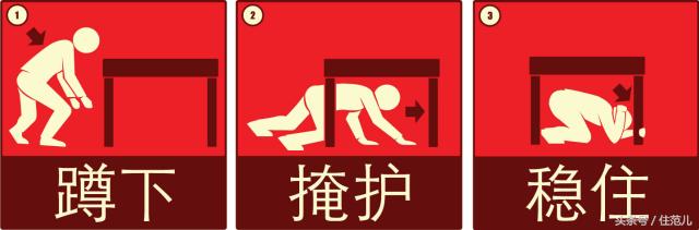 地震发生时安全的逃生方法100字,高楼发生地震时正确的逃生方法是