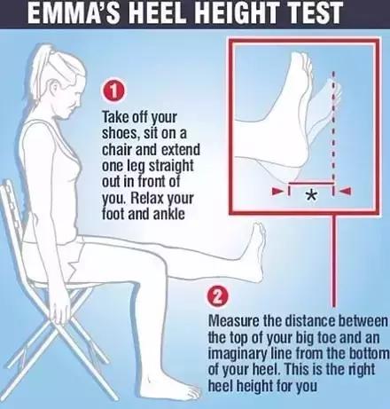 脚两侧宽穿鞋脚容易痛,穿鞋脚好痛