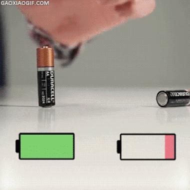 用口水激活的纸片电池，以后手机没电吐口唾沫就行？