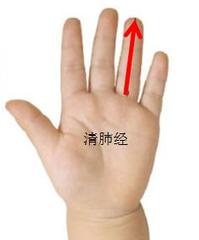 小儿湿疹的推拿方法,宝宝脚上长湿疹小儿推拿按哪