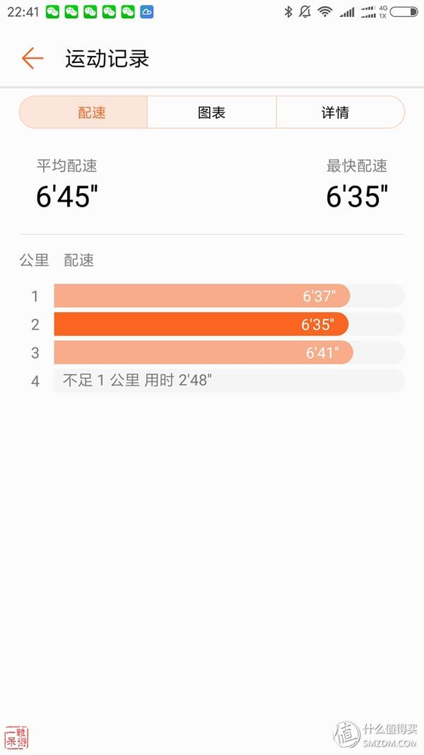 荣耀手环又是如何监测睡眠的,荣耀手环3怎么测睡眠