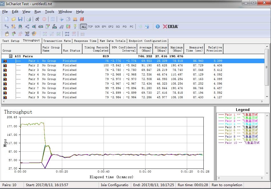 家里使用企业级路由器好吗,家里能用企业级路由器么