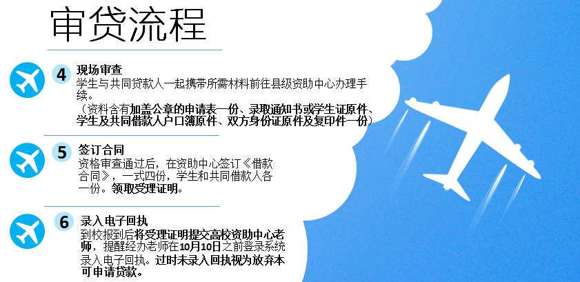 生源地贷款首贷需要哪些材料,生源地贷款首贷流程去哪里申请