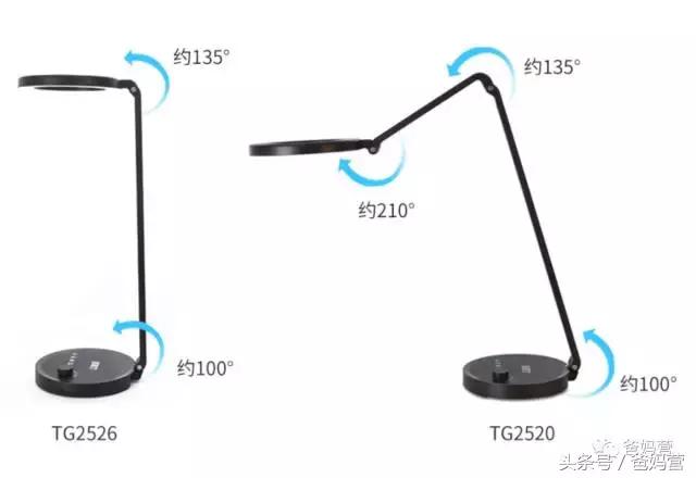 儿童防近视护眼灯是智商税吗,儿童护眼灯真的有效吗