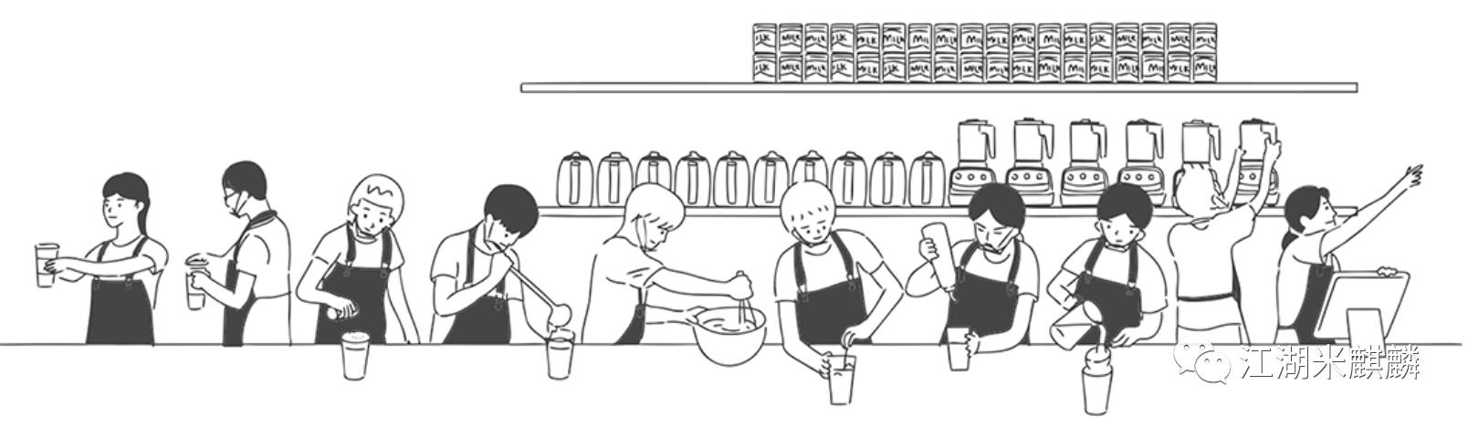 探店点单,探店喜茶