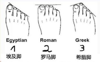 ysl秋季新品,ysl秋冬限定高跟鞋