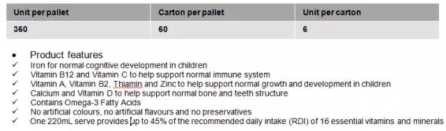 四段奶粉口碑最好的前十名a2,a24段奶粉最新包装