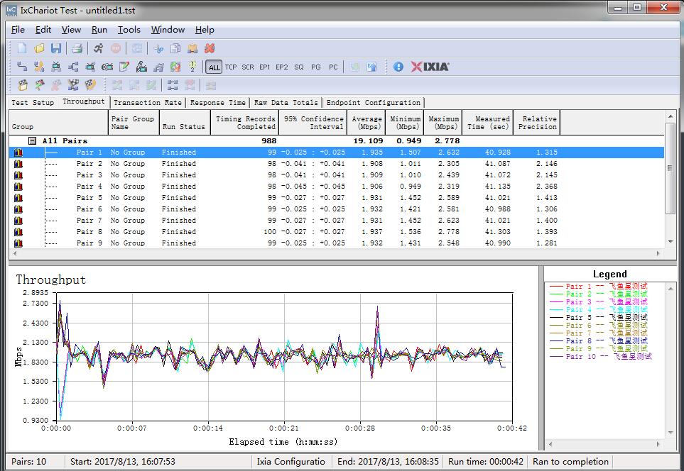 家里使用企业级路由器好吗,家里能用企业级路由器么