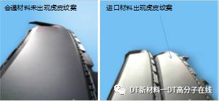 聚丙烯产业链最新分析,聚丙烯产业链结构图