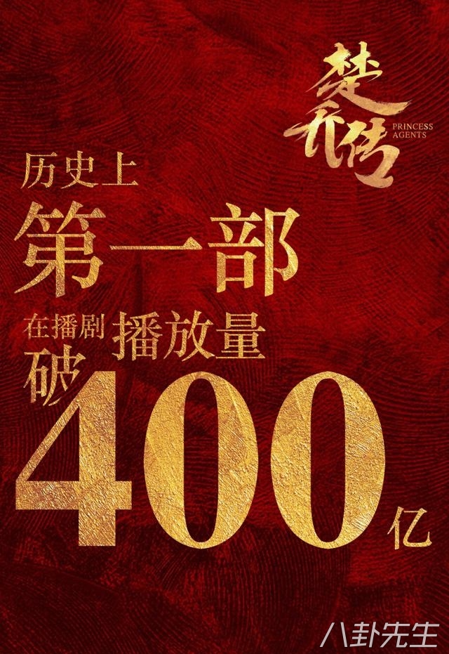 所有电视剧收视率,这10部电视剧收视率突破百亿