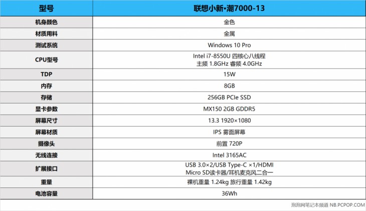 联想小新潮7000-13评测,联想小新潮7000-15酷睿评测