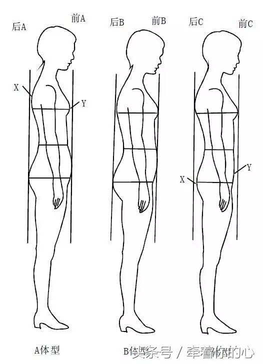 三开身的女西装制版,最简单三开身休闲女式西装裁剪
