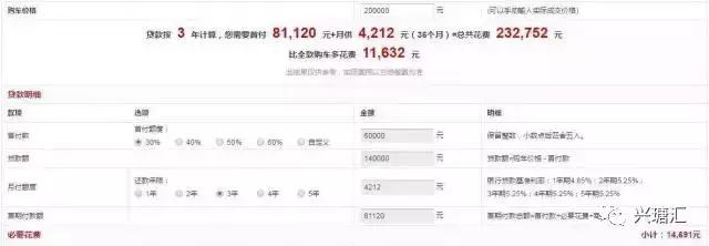 买车全款和免利息贷款分期的区别,现在买车分期免息和全款哪个划算