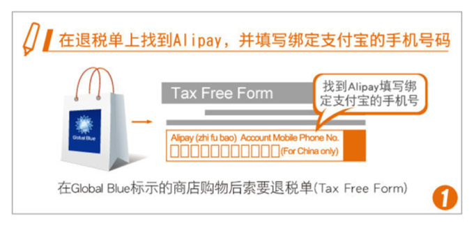 在国外可以用支付宝退税吗,还在为出口退税发愁么