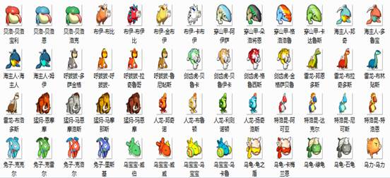 q版免费网游哪个好玩,好玩的q版免费网游