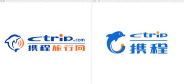 一次性告诉你各大公司的试用期情况，来看看哪个试用期最难过