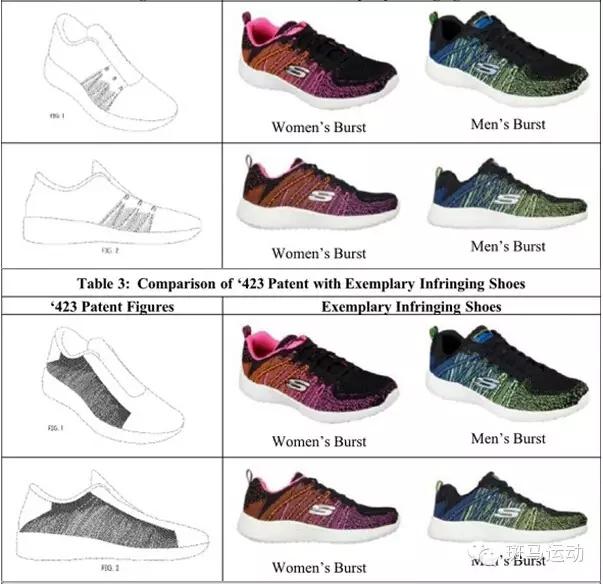 小众不抄袭的鞋牌子,盘点那些抄袭的鞋