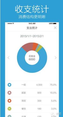 附近聊天约会哪个app最好,附近约会app排行榜前十名