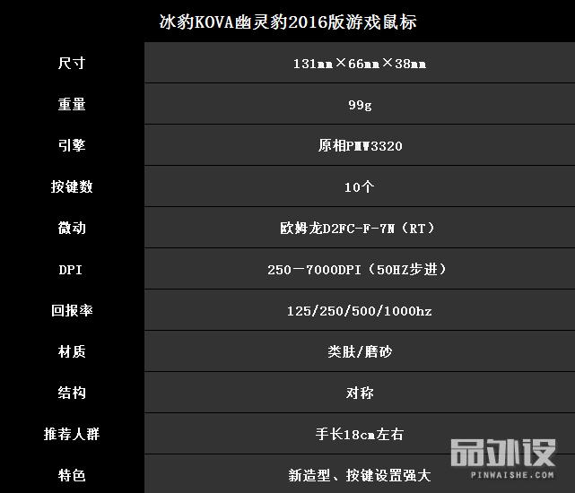 roccat冰豹魔幻豹kone,roccat冰豹