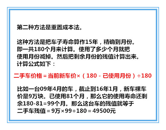 二手车怎么卖才赚钱,二手车买卖手续及流程