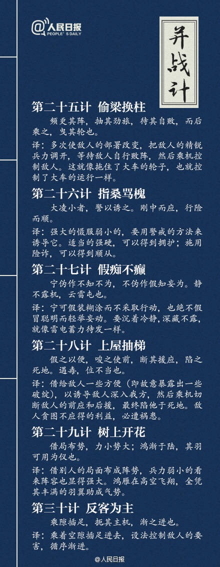 三十六计白话文原文及译文讲解,孙子兵法三十六计全图解译文