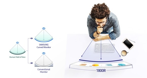 三星27寸曲面显示器效果好吗,三星显示器24和27曲面哪个好