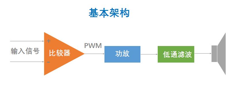 幻响小贝怎么拆开,炫酷音箱拆解