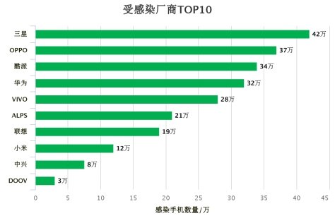 舞毒蛾毒性有多大,舞毒蛾